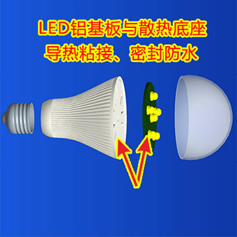 LED與鋁基板導熱粘接HC-839W